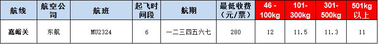 10月22號廣州到嘉峪關空運價格