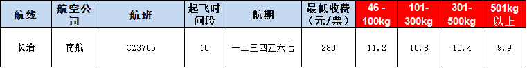 10月25號廣州到長治空運(yùn)價格