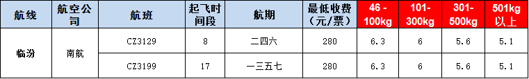 10月25號廣州到l臨汾空運(yùn)價格