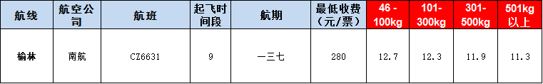 10月28號廣州到榆林空運(yùn)價格