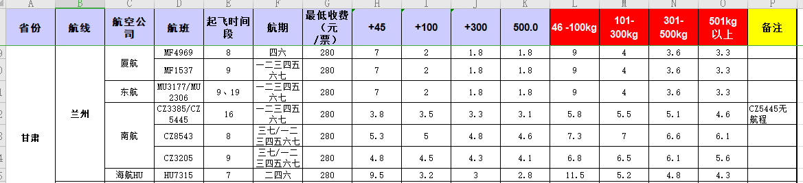 廣州到蘭州飛機托運價格-12	月5號發布